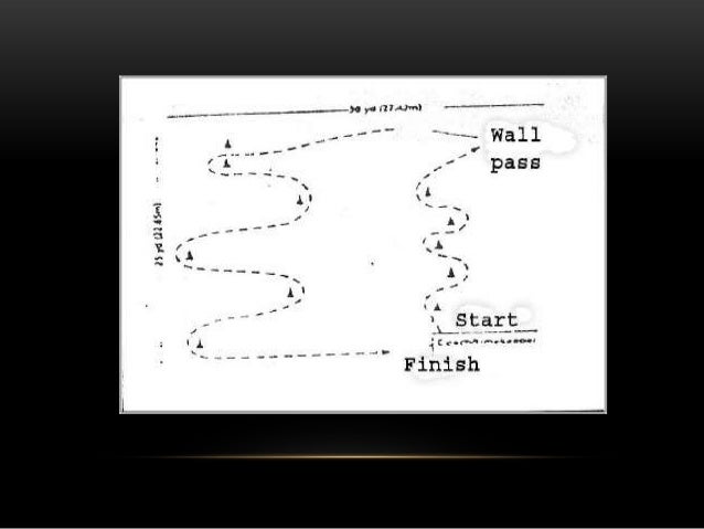 Koordinasi dan ,kuasa