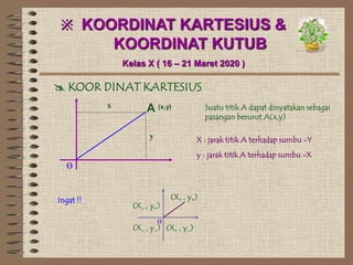 ※ KOORDINAT KARTESIUS &
KOORDINAT KUTUB
Kelas X ( 16 – 21 Maret 2020 )
o
x A (x,y)
 KOOR DINAT KARTESIUS
y
Suatu titik A dapat dinyatakan sebagai
pasangan berurut A(x,y)
X : jarak titik A terhadap sumbu -Y
y : jarak titik A terhadap sumbu -X
Ingat !!
o
(X+ , y+)
(X– , y+)
(X– , y–) (X+ , y–)
 
