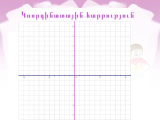 Կոորդինատային հարթություն
 