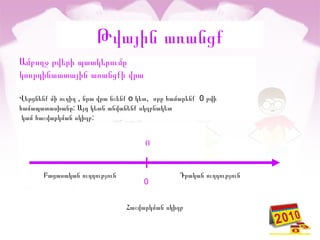 Թվային առանցք
Ամբողջ թվերի պատկերումը
կոորդինաատային առանցքի վրա
,Վերցնենք մի ուղիղ նրա վրա նշենք o , 0կետ որը համարենք թվի
:համապատասխանը Այդ կետն անվանենք սկզբնակետ
:կամ հաշվարկման սկիզբ
0
Օ
Դրական ուղղությունԲացասական ուղղություն
Հաշվարկման սկիզբ
 