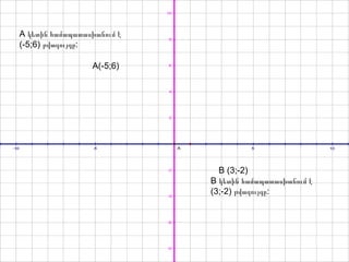 A(-5;6)
B (3;-2)
A կետին համապատասխանում է
(-5;6) :թվազույգը
B կետին համապատասխանում է
(3;-2) :թվազույգը
 