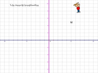 M
Նշիր մարդուկի կոորդինատները
 