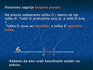 Ponovimo najprije brojevni pravac :

Na pravcu odaberemo točku O i desno od nje
točku E. Točki O pridružimo broj O, a točki E broj
1 .
 Točka O zove se ishodište , a točka E jedinična
točka .




                       O      E

                       0      1

  Kažemo da smo uveli koordinatni sustav na
  pravcu.
 