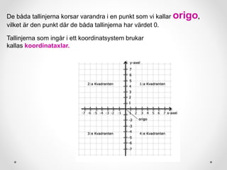 De båda tallinjerna korsar varandra i en punkt som vi kallar origo,
vilket är den punkt där de båda tallinjerna har värdet 0.
Tallinjerna som ingår i ett koordinatsystem brukar
kallas koordinataxlar.
 