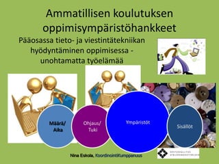 Ammatillisen koulutuksen oppimisympäristöhankkeetPääosassa tieto- ja viestintätekniikan hyödyntäminen oppimisessa - unohtamatta työelämääYmpäristötMäärä/ AikaOhjaus/ TukiSisällötNina Eskola, KoordinointiKumppanuus