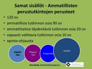 Samat sisällöt - Ammatillisten perustutkintojen perusteet120 ovammatillisia tutkinnon osia 90 ovammattitaitoa täydentäviä tutkinnon osia 20 ovvapaasti valittavia tutkinnon osia 10 ovopinto-ohjaustaSisällötMäärä/ AikaOhjaus/ TukiYmpäristötNina Eskola, KoordinointiKumppanuus