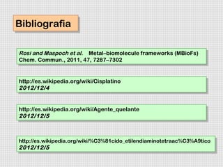 Bibliografia
Bibliografia

Rosi and Maspoch et al. Metal–biomolecule frameworks (MBioFs)
Rosi and Maspoch et al. Metal–biomolecule frameworks (MBioFs)
Chem. Commun., 2011, 47, 7287–7302
Chem. Commun., 2011, 47, 7287–7302


http://es.wikipedia.org/wiki/Cisplatino
 http://es.wikipedia.org/wiki/Cisplatino
2012/12/4
 2012/12/4


http://es.wikipedia.org/wiki/Agente_quelante
 http://es.wikipedia.org/wiki/Agente_quelante
2012/12/5
 2012/12/5


http://es.wikipedia.org/wiki/%C3%81cido_etilendiaminotetraac%C3%A9tico
 http://es.wikipedia.org/wiki/%C3%81cido_etilendiaminotetraac%C3%A9tico
2012/12/5
2012/12/5
 