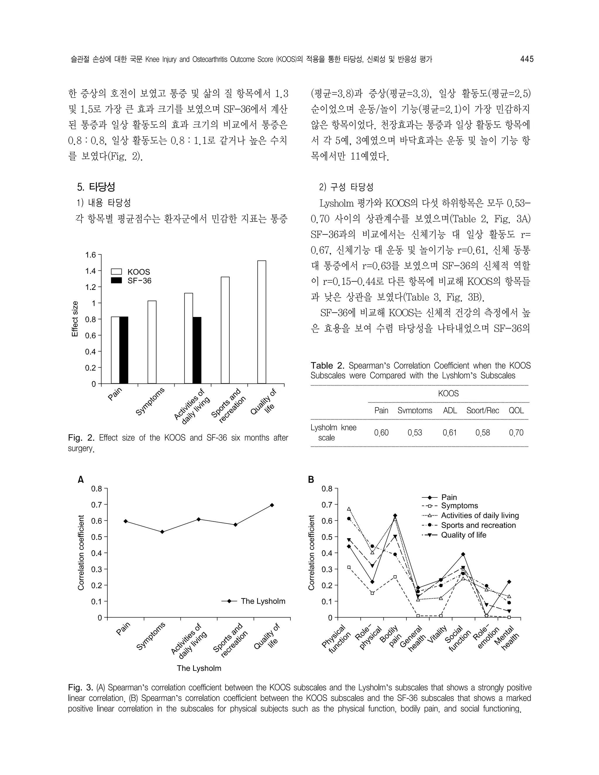 Koos Korean Translation 1 8 PDF koos-korean-translation-1-8-pdf