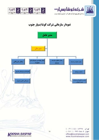 16
‫جٌَب‬ ‫َسپاس‬‫ب‬ ‫کَضا‬ ‫ضشکت‬ ‫ساصهاًی‬ ‫ًوَداس‬
‫عامل‬ ‫مدیر‬
‫بازرگانی‬ ‫بخص‬
‫خارجی‬ ‫بازرگانی‬ ‫و‬ ‫سفارضات‬
‫فروش‬ ‫و‬ ‫داخلی‬ ‫بازرگانی‬
‫و‬ ‫ها‬ ‫سیستم‬ ‫مهنذسی‬ ‫بخص‬
‫تجهیسات‬
‫توسعه‬ ‫و‬ ‫تحقیق‬ ‫بخص‬
(R & D)
‫خذمات‬ ‫و‬ ‫عملیات‬ ‫بخص‬
‫مونتاش‬ ‫و‬ ‫ساخت‬
‫خذمات‬ ‫و‬ ‫تعمیرات‬ ‫و‬ ‫نصب‬
‫فروش‬ ‫از‬ ‫پس‬
‫مالی‬ ‫مدیر‬
 