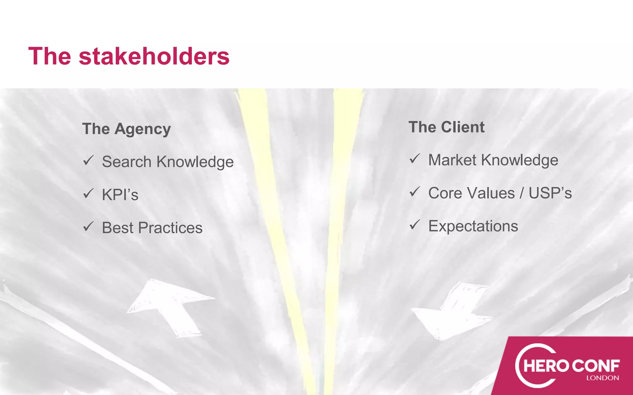 The stakeholders
The Agency
✓ Search Knowledge
✓ KPI’s
✓ Best Practices
The Client
✓ Market Knowledge
✓ Core Values / USP’s
✓ Expectations
 