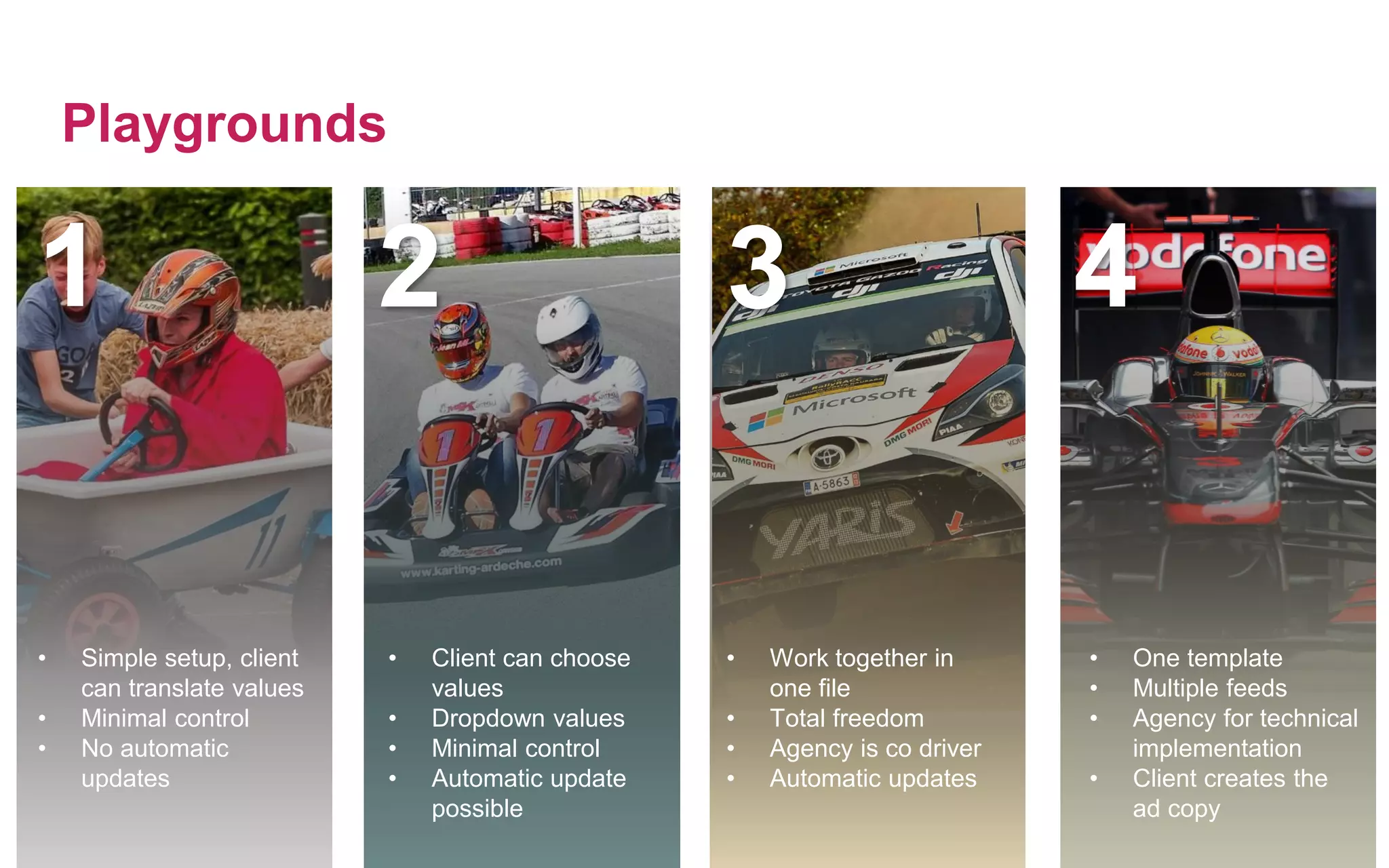 Playgrounds
• Simple setup, client
can translate values
• Minimal control
• No automatic
updates
• Client can choose
values
• Dropdown values
• Minimal control
• Automatic update
possible
• Work together in
one file
• Total freedom
• Agency is co driver
• Automatic updates
• One template
• Multiple feeds
• Agency for technical
implementation
• Client creates the
ad copy
1 2 3 4
 