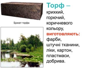 Торф –
крихкий,
горючий,
коричневого
кольору,
виготовляють:
фарби,
штучні тканини,
ліки, картон,
пластмаси,
добрива.
 