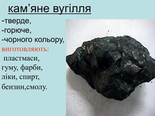кам’яне вугілля
-тверде,
-горюче,
-чорного кольору,
виготовляють:
пластмаси,
гуму, фарби,
ліки, спирт,
бензин,смолу.
 