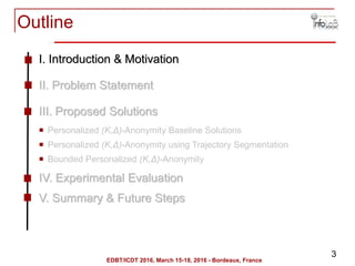 3
Outline
I. Introduction & Motivation
II. Problem Statement
III. Proposed Solutions
 Personalized (K,Δ)-Anonymity Baseli...