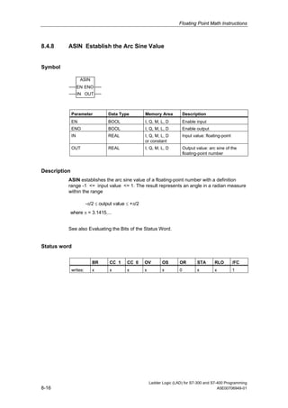 Floating Point Math Instructions



8.4.8     ASIN Establish the Arc Sine Value


Symbol

                    ASIN
                   EN ENO
                   IN OUT



              Parameter            Data Type         Memory Area             Description
              EN                   BOOL              I, Q, M, L, D           Enable input
              ENO                  BOOL              I, Q, M, L, D           Enable output
              IN                   REAL              I, Q, M, L, D           Input value: floating-point
                                                     or constant
              OUT                  REAL              I, Q, M, L, D           Output value: arc sine of the
                                                                             floating-point number



Description
          ASIN establishes the arc sine value of a floating-point number with a definition
          range -1 <= input value <= 1. The result represents an angle in a radian measure
          within the range

                        -π/2 ≤ output value ≤ +π/2
          where π = 3.1415....


          See also Evaluating the Bits of the Status Word.


Status word

                           BR      CC 1     CC 0     OV         OS       OR          STA       RLO         /FC
              writes:      x       x        x        x          x        0           x         x           1




                                                         Ladder Logic (LAD) for S7-300 and S7-400 Programming
8-16                                                                                          A5E00706949-01
 