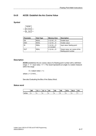 Floating Point Math Instructions



8.4.9         ACOS Establish the Arc Cosine Value


Symbol

                    ACOS
                    EN ENO
                    IN OUT



               Parameter           Data Type           Memory Area         Description
               EN                  BOOL                I, Q, M, L, D       Enable input
               ENO                 BOOL                I, Q, M, L, D       Enable output
               IN                  REAL                I, Q, M, L, D       Input value: floating-point
                                                       or constant
               OUT                 REAL                I, Q, M, L, D       Output value: arc cosine of the
                                                                           floating-point number




Description
              ACOS establishes the arc cosine value of a floating-point number with a definition
              range -1 <= input value <= 1. The result represents an angle in a radian measure
              within the range

                         0 ≤ output value ≤ +π
              where π = 3.1415....


              See also Evaluating the Bits of the Status Word.


Status word

                           BR       CC 1     CC 0      OV       OS     OR          STA       RLO         /FC
               writes:     x        x        x         x        x      0           x         x           1




Ladder Logic (LAD) for S7-300 and S7-400 Programming
A5E00706949-01                                                                                               8-17
 