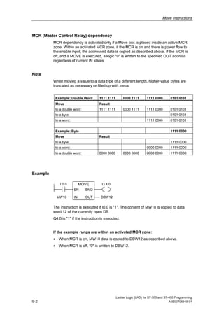 Move Instructions



MCR (Master Control Relay) dependency
          MCR dependency is activated only if a Move box is placed inside an active MCR
          zone. Within an activated MCR zone, if the MCR is on and there is power flow to
          the enable input; the addressed data is copied as described above. If the MCR is
          off, and a MOVE is executed, a logic "0" is written to the specified OUT address
          regardless of current IN states.


Note
          When moving a value to a data type of a different length, higher-value bytes are
          truncated as necessary or filled up with zeros:


           Example: Double Word        1111 1111        0000 1111       1111 0000       0101 0101
           Move                        Result
           to a double word:           1111 1111        0000 1111       1111 0000       0101 0101
           to a byte:                                                                   0101 0101
           to a word:                                                   1111 0000       0101 0101


           Example: Byte                                                                1111 0000
           Move                        Result
           to a byte:                                                                   1111 0000
           to a word:                                                   0000 0000       1111 0000
           to a double word:           0000 0000        0000 0000       0000 0000       1111 0000




Example

              I 0.0          MOVE        Q 4.0
                        EN     ENO

            MW10        IN     OUT      DBW12


          The instruction is executed if I0.0 is "1". The content of MW10 is copied to data
          word 12 of the currently open DB.
          Q4.0 is "1" if the instruction is executed.


          If the example rungs are within an activated MCR zone:
          • When MCR is on, MW10 data is copied to DBW12 as described above.
          • When MCR is off, "0" is written to DBW12.




                                                   Ladder Logic (LAD) for S7-300 and S7-400 Programming
9-2                                                                                     A5E00706949-01
 