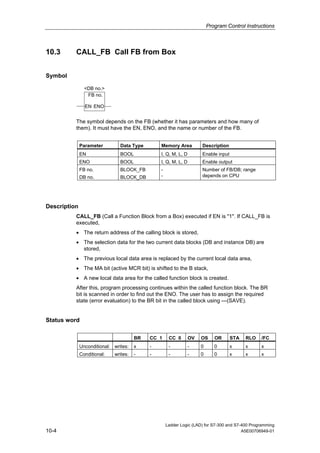Program Control Instructions



10.3      CALL_FB Call FB from Box


Symbol

                <DB no.>
                 FB no.

                EN ENO


          The symbol depends on the FB (whether it has parameters and how many of
          them). It must have the EN, ENO, and the name or number of the FB.


              Parameter         Data Type       Memory Area          Description
              EN                BOOL            I, Q, M, L, D        Enable input
              ENO               BOOL            I, Q, M, L, D        Enable output
              FB no.            BLOCK_FB        -                    Number of FB/DB; range
              DB no.            BLOCK_DB        -                    depends on CPU




Description
          CALL_FB (Call a Function Block from a Box) executed if EN is "1". If CALL_FB is
          executed,
          • The return address of the calling block is stored,
          • The selection data for the two current data blocks (DB and instance DB) are
            stored,
          • The previous local data area is replaced by the current local data area,
          • The MA bit (active MCR bit) is shifted to the B stack,
          • A new local data area for the called function block is created.
          After this, program processing continues within the called function block. The BR
          bit is scanned in order to find out the ENO. The user has to assign the required
          state (error evaluation) to the BR bit in the called block using ---(SAVE).


Status word

                                       BR   CC 1     CC 0       OV   OS     OR      STA   RLO    /FC
              Unconditional: writes:   x    -        -          -    0      0       x     x      x
              Conditional:   writes:   -    -        -          -    0      0       x     x      x




                                                    Ladder Logic (LAD) for S7-300 and S7-400 Programming
10-4                                                                                     A5E00706949-01
 