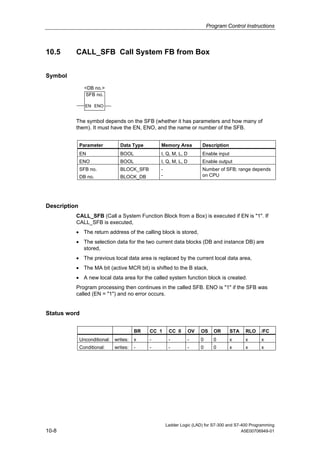 Program Control Instructions



10.5      CALL_SFB Call System FB from Box


Symbol

                <DB no.>
                 SFB no.

                EN ENO


          The symbol depends on the SFB (whether it has parameters and how many of
          them). It must have the EN, ENO, and the name or number of the SFB.


              Parameter         Data Type       Memory Area          Description
              EN                BOOL            I, Q, M, L, D        Enable input
              ENO               BOOL            I, Q, M, L, D        Enable output
              SFB no.           BLOCK_SFB       -                    Number of SFB; range depends
              DB no.            BLOCK_DB        -                    on CPU




Description
          CALL_SFB (Call a System Function Block from a Box) is executed if EN is "1". If
          CALL_SFB is executed,
          • The return address of the calling block is stored,
          • The selection data for the two current data blocks (DB and instance DB) are
            stored,
          • The previous local data area is replaced by the current local data area,
          • The MA bit (active MCR bit) is shifted to the B stack,
          • A new local data area for the called system function block is created.
          Program processing then continues in the called SFB. ENO is "1" if the SFB was
          called (EN = "1") and no error occurs.


Status word

                                       BR   CC 1     CC 0       OV   OS     OR      STA   RLO    /FC
              Unconditional: writes:   x    -        -          -    0      0       x     x      x
              Conditional:   writes:   -    -        -          -    0      0       x     x      x




                                                    Ladder Logic (LAD) for S7-300 and S7-400 Programming
10-8                                                                                     A5E00706949-01
 