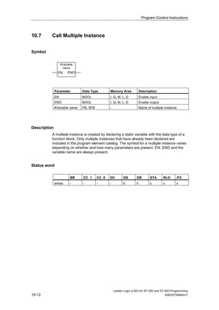 Program Control Instructions



10.7      Call Multiple Instance


Symbol


                   #Variable
                    name
                EN      ENO




              Parameter        Data Type        Memory Area             Description
              EN               BOOL             I, Q, M, L, D           Enable input
              ENO              BOOL             I, Q, M, L, D           Enable output
              #Variable name   FB, SFB          -                       Name of multiple instance




Description
          A multiple instance is created by declaring a static variable with the data type of a
          function block. Only multiple instances that have already been declared are
          included in the program element catalog. The symbol for a multiple instance varies
          depending on whether and how many parameters are present. EN, ENO and the
          variable name are always present.


Status word

                          BR   CC 1      CC 0   OV         OS       OR         STA      RLO     /FC
              writes:     -    -         -      -          0        0          x        x       x




                                                    Ladder Logic (LAD) for S7-300 and S7-400 Programming
10-12                                                                                    A5E00706949-01
 