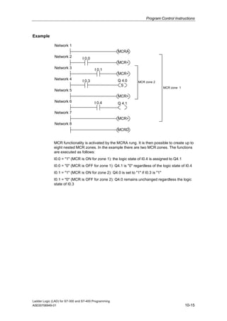 Program Control Instructions



Example

              Network 1
                                                       MCRA
              Network 2          I 0.0
                                                       MCR<
              Network 3                  I 0.1
                                                       MCR<
              Network 4          I 0.3                 Q 4.0       MCR zone 2
                                                        S
                                                                                     MCR zone 1
              Network 5
                                                       MCR>
              Network 6                  I 0.4         Q 4.1

              Network 7
                                                       MCR>
              Network 8
                                                       MCRD


              MCR functionality is activated by the MCRA rung. It is then possible to create up to
              eight nested MCR zones. In the example there are two MCR zones. The functions
              are executed as follows:
              I0.0 = "1" (MCR is ON for zone 1): the logic state of I0.4 is assigned to Q4.1
              I0.0 = "0" (MCR is OFF for zone 1): Q4.1 is "0" regardless of the logic state of I0.4
              I0.1 = "1" (MCR is ON for zone 2): Q4.0 is set to "1" if I0.3 is "1"
              I0.1 = "0" (MCR is OFF for zone 2): Q4.0 remains unchanged regardless the logic
              state of I0.3




Ladder Logic (LAD) for S7-300 and S7-400 Programming
A5E00706949-01                                                                                    10-15
 