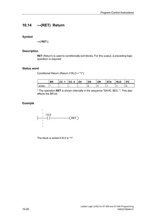 Program Control Instructions



10.14     ---(RET) Return


Symbol
          ---( RET )


Description
          RET (Return) is used to conditionally exit blocks. For this output, a preceding logic
          operation is required.


Status word
          Conditional Return (Return if RLO = "1"):


                           BR   CC 1    CC 0      OV         OS       OR       STA      RLO       /FC
              writes:      *    -       -         -          0        0        1        1         0

          * The operation RET is shown internally in the sequence "SAVE; BEC, ". This also
          affects the BR bit.


Example

                 .
                 .
                 .      I 0.0
                                            RET
                 .
                 .
                 .



          The block is exited if I0.0 is "1".




                                                      Ladder Logic (LAD) for S7-300 and S7-400 Programming
10-20                                                                                      A5E00706949-01
 