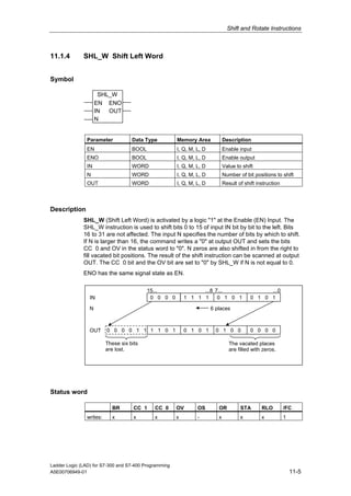 Shift and Rotate Instructions



11.1.4        SHL_W Shift Left Word


Symbol

                      SHL_W
                     EN ENO
                     IN  OUT
                     N


               Parameter            Data Type          Memory Area            Description
               EN                   BOOL               I, Q, M, L, D          Enable input
               ENO                  BOOL               I, Q, M, L, D          Enable output
               IN                   WORD               I, Q, M, L, D          Value to shift
               N                    WORD               I, Q, M, L, D          Number of bit positions to shift
               OUT                  WORD               I, Q, M, L, D          Result of shift instruction



Description
              SHL_W (Shift Left Word) is activated by a logic "1" at the Enable (EN) Input. The
              SHL_W instruction is used to shift bits 0 to 15 of input IN bit by bit to the left. Bits
              16 to 31 are not affected. The input N specifies the number of bits by which to shift.
              If N is larger than 16, the command writes a "0" at output OUT and sets the bits
              CC 0 and OV in the status word to "0". N zeros are also shifted in from the right to
              fill vacated bit positions. The result of the shift instruction can be scanned at output
              OUT. The CC 0 bit and the OV bit are set to "0" by SHL_W if N is not equal to 0.
              ENO has the same signal state as EN.

                                           15...                 ...8 7...                       ...0
                 IN                         0 0 0 0        1 1 1 1     0 1 0 1             0 1 0 1

                 N                                                     6 places



                 OUT     0 0 0 0 1 1 1 1 0 1               0 1 0 1       0 1 0 0           0 0 0 0

                         These six bits                                          The vacated places
                         are lost.                                               are filled with zeros.




Status word

                           BR        CC 1    CC 0      OV       OS        OR          STA       RLO         /FC
               writes:     x         x       x         x        -         x           x         x           1




Ladder Logic (LAD) for S7-300 and S7-400 Programming
A5E00706949-01                                                                                                  11-5
 