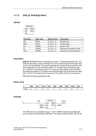 Shift and Rotate Instructions



11.1.5        SHR_W Shift Right Word


Symbol

                     SHR_W
                    EN ENO
                    IN  OUT
                    N


               Parameter           Data Type            Memory Area          Description
               EN                  BOOL                 I, Q, M, L, D        Enable input
               ENO                 BOOL                 I, Q, M, L, D        Enable output
               IN                  WORD                 I, Q, M, L, D        Value to shift
               N                   WORD                 I, Q, M, L, D        Number of bit positions to shift
               OUT                 WORD                 I, Q, M, L, D        Result word of shift instruction




Description
              SHR_W (Shift Right Word) is activated by a logic "1" at the Enable (EN) Input. The
              SHR_W instruction is used to shift bits 0 to 15 of input IN bit by bit to the right. Bits
              16 to 31 are not affected. The input N specifies the number of bits by which to shift.
              If N is larger than 16, the command writes a "0" at output OUT and sets the bits
              CC 0 and OV in the status word to "0". N zeros are also shifted in from the left to
              fill vacated bit positions. The result of the shift instruction can be scanned at output
              OUT. The CC 0 bit and the OV bit are set to "0" by SHR_W if N is not equal to 0.
              ENO has the same signal state as EN.


Status word

                          BR        CC 1     CC 0       OV       OS      OR           STA     RLO       /FC
               writes:    x         x        x          x        -       x            x       x         1




Example

                                    I 0.0               SHR_W                 Q 4.0
                                                       EN    ENO               S
                                         MW0           IN    OUT        MW4
                                         MW2           N

              The SHR_W box is activated by logic "1" at I0.0. MW0 is loaded and shifted right
              by the number of bits specified with MW2. The result is written to MW4. Q4.0 is set.




Ladder Logic (LAD) for S7-300 and S7-400 Programming
A5E00706949-01                                                                                              11-7
 