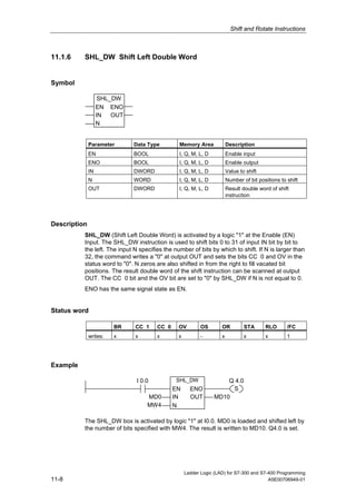 Shift and Rotate Instructions



11.1.6    SHL_DW Shift Left Double Word


Symbol

                    SHL_DW
                   EN ENO
                   IN   OUT
                   N


              Parameter       Data Type         Memory Area             Description
              EN              BOOL              I, Q, M, L, D           Enable input
              ENO             BOOL              I, Q, M, L, D           Enable output
              IN              DWORD             I, Q, M, L, D           Value to shift
              N               WORD              I, Q, M, L, D           Number of bit positions to shift
              OUT             DWORD             I, Q, M, L, D           Result double word of shift
                                                                        instruction




Description
          SHL_DW (Shift Left Double Word) is activated by a logic "1" at the Enable (EN)
          Input. The SHL_DW instruction is used to shift bits 0 to 31 of input IN bit by bit to
          the left. The input N specifies the number of bits by which to shift. If N is larger than
          32, the command writes a "0" at output OUT and sets the bits CC 0 and OV in the
          status word to "0". N zeros are also shifted in from the right to fill vacated bit
          positions. The result double word of the shift instruction can be scanned at output
          OUT. The CC 0 bit and the OV bit are set to "0" by SHL_DW if N is not equal to 0.
          ENO has the same signal state as EN.


Status word

                        BR    CC 1     CC 0     OV         OS       OR          STA      RLO       /FC
              writes:   x     x        x        x          -        x           x        x         1




Example

                               I 0.0          SHL_DW                Q 4.0
                                              EN      ENO            S
                                   MD0        IN      OUT       MD10
                                   MW4        N

          The SHL_DW box is activated by logic "1" at I0.0. MD0 is loaded and shifted left by
          the number of bits specified with MW4. The result is written to MD10. Q4.0 is set.




                                                    Ladder Logic (LAD) for S7-300 and S7-400 Programming
11-8                                                                                     A5E00706949-01
 