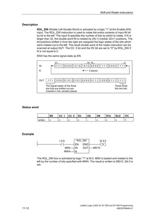 Shift and Rotate Instructions



Description
          ROL_DW (Rotate Left Double Word) is activated by a logic "1" at the Enable (EN)
          Input. The ROL_DW instruction is used to rotate the entire contents of input IN bit
          by bit to the left. The input N specifies the number of bits by which to rotate. If N is
          larger than 32, the double word IN is rotated by ((N-1) modulo 32)+1 positions. The
          bit positions shifted in from the right are assigned the logic states of the bits which
          were rotated out to the left. The result double word of the rotate instruction can be
          scanned at output OUT. The CC 0 bit and the OV bit are set to "0" by ROL_DW if
          N is not equal to 0.
          ENO has the same signal state as EN.

                                31...            ...16 15...          ...0
              IN                 1111 0000 1010 1010 0000 1111 0000 1111

              N                                                          3 places



              OUT        111     1000 0101 0101 0000 0111 1000 0111 1111

                        The signal states of the three                                          These three
                        bits that are shifted out are                                           bits are lost.
                        inserted in the vacated places.




Status word

                           BR       CC 1      CC 0        OV         OS         OR       STA     RLO       /FC
              writes:      x        x         x           x          -          x        x       x         1




Example

                                     I 0.0            ROL_DW                     Q 4.0
                                                     EN         ENO               S
                                         MD0         IN         OUT          MD10
                                         MW4         N

          The ROL_DW box is activated by logic "1" at I0.0. MD0 is loaded and rotated to the
          left by the number of bits specified with MW4. The result is written to MD10. Q4.0 is
          set.




                                                              Ladder Logic (LAD) for S7-300 and S7-400 Programming
11-12                                                                                              A5E00706949-01
 