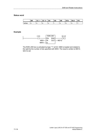 Shift and Rotate Instructions



Status word

                     BR      CC 1    CC 0     OV         OS       OR       STA      RLO       /FC
           writes:   x       x       x        x          -        x        x        x         1




Example

                             I 0.0          ROR_DW                Q 4.0
                                            EN      ENO            S
                                  MD0       IN      OUT       MD10
                                  MW4       N

          The ROR_DW box is activated by logic "1" at I0.0. MD0 is loaded and rotated to
          the right by the number of bits specified with MW4. The result is written to MD10.
          Q4.0 is set.




                                                  Ladder Logic (LAD) for S7-300 and S7-400 Programming
11-14                                                                                  A5E00706949-01
 