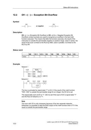 Status Bit Instructions



12.2      OV ---| |--- Exception Bit Overflow


Symbol
                   OV                                                    OV
                                        or negation                       /


Description
          OV ---| |--- (Exception Bit Overflow) or OV ---| / |--- ( Negated Exception Bit
          Overflow) contact symbols are used to recognize an overflow in the last math
          function executed. This means that after the function executes, the result of the
          instruction is outside the permissible negative or positive range. Used in series, the
          result of the scan is linked to the RLO by AND, used in parallel, it is linked to the
          RLO by OR.


Status word

                           BR      CC 1           CC 0    OV         OS       OR       STA        RLO     /FC
              writes:      -       -              -       -          -        x        x          x       1




Example
          Network 1

                   I 0.0          SUB_I
                                EN   ENO
                        IW0     IN1
                        IW2     IN2 OUT               MW10

          Network 2
                  OV            I 0.1     I 0.2       Q 4.0
                                                       S
                                        I 0.2


          The box is activated by signal state "1" at I0.0. If the result of the math function
          "IW0 - IW2" is outside the permissible range for an integer, the OV bit is set.
          The signal state scan at OV is "1". Q4.0 is set if the scan of OV is signal state "1"
          and the RLO of network 2 is "1".


          Note
          The scan with OV is only necessary because of the two separate networks.
          Otherwise it is possible to take the ENO output of the math function that is "0" if the
          result is outside the permissible range.




                                                              Ladder Logic (LAD) for S7-300 and S7-400 Programming
12-2                                                                                               A5E00706949-01
 