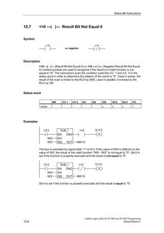 Status Bit Instructions



12.7       <>0 ---| |--- Result Bit Not Equal 0


Symbol

                  <>0                                               <>0
                                     or negation                     /


Description
           <>0 ---| |--- (Result Bit Not Equal 0) or <>0 ---| / |--- (Negated Result Bit Not Equal
           0) contact symbols are used to recognize if the result of a math function is not
           equal to "0". The instructions scan the condition code bits CC 1 and CC 0 in the
           status word in order to determine the relation of the result to "0". Used in series, the
           result of the scan is linked to the RLO by AND, used in parallel, it is linked to the
           RLO by OR.


Status word

                          BR     CC 1     CC 0       OV         OS           OR   STA        RLO     /FC
              writes:     -      -        -          -          -            x    x          x       1




Examples

                 I 0.0           SUB_I             <>0              Q 4.0
                               EN   ENO                                  S
                    IW0        IN1
                    IW2        IN2  OUT       MW10

           The box is activated by signal state "1" at I0.0. If the value of IW0 is different to the
           value of IW2, the result of the math function "IW0 - IW2" is not equal to "0". Q4.0 is
           set if the function is properly executed and the result is not equal to "0".


                 I 0.0           SUB_I             <>0              Q 4.0
                               EN   ENO                                  S
                    IW0        IN1
                    IW2        IN2  OUT       MW10

           Q4.0 is set if the function is properly executed and the result is equal to "0".




                                                         Ladder Logic (LAD) for S7-300 and S7-400 Programming
12-8                                                                                          A5E00706949-01
 