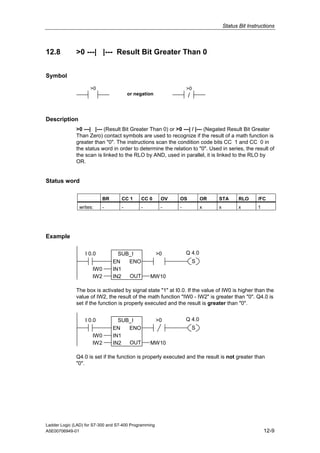 Status Bit Instructions



12.8          >0 ---| |--- Result Bit Greater Than 0


Symbol

                     >0                                          >0
                                        or negation               /


Description
              >0 ---| |--- (Result Bit Greater Than 0) or >0 ---| / |--- (Negated Result Bit Greater
              Than Zero) contact symbols are used to recognize if the result of a math function is
              greater than "0". The instructions scan the condition code bits CC 1 and CC 0 in
              the status word in order to determine the relation to "0". Used in series, the result of
              the scan is linked to the RLO by AND, used in parallel, it is linked to the RLO by
              OR.


Status word

                            BR      CC 1     CC 0       OV   OS           OR   STA        RLO     /FC
               writes:      -       -        -          -    -            x    x          x       1




Example

                  I 0.0            SUB_I               >0        Q 4.0
                                 EN   ENO                             S
                      IW0        IN1
                      IW2        IN2  OUT        MW10

              The box is activated by signal state "1" at I0.0. If the value of IW0 is higher than the
              value of IW2, the result of the math function "IW0 - IW2" is greater than "0". Q4.0 is
              set if the function is properly executed and the result is greater than "0".


                  I 0.0            SUB_I               >0        Q 4.0
                                 EN   ENO                             S
                      IW0        IN1
                      IW2        IN2  OUT        MW10

              Q4.0 is set if the function is properly executed and the result is not greater than
              "0".




Ladder Logic (LAD) for S7-300 and S7-400 Programming
A5E00706949-01                                                                                        12-9
 