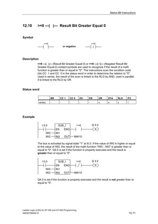 Status Bit Instructions



12.10         >=0 ---| |--- Result Bit Greater Equal 0


Symbol

                    >=0                                          >=0
                                        or negation               /


Description
              >=0 ---| |--- (Result Bit Greater Equal 0) or >=0 ---| / |--- (Negated Result Bit
              Greater Equal 0) contact symbols are used to recognize if the result of a math
              function is greater than or equal to "0". The instructions scan the condition code
              bits CC 1 and CC 0 in the status word in order to determine the relation to "0".
              Used in series, the result of the scan is linked to the RLO by AND, used in parallel,
              it is linked to the RLO by OR.


Status word

                            BR      CC 1     CC 0       OV   OS           OR   STA        RLO     /FC
               writes:      -       -        -          -    -            x    x          x       1




Example

                  I 0.0            SUB_I              >=0        Q 4.0
                                 EN   ENO                             S
                      IW0        IN1
                      IW2        IN2  OUT        MW10

              The box is activated by signal state "1" at I0.0. If the value of IW0 is higher or equal
              to the value of IW2, the result of the math function "IW0 - IW2" is greater than or
              equal to "0". Q4.0 is set if the function is properly executed and the result is
              greater than or equal to "0".


                  I 0.0            SUB_I              >=0        Q 4.0
                                 EN   ENO                             S
                      IW0        IN1
                      IW2        IN2  OUT        MW10

              Q4.0 is set if the function is properly executed and the result is not greater than or
              equal to "0".




Ladder Logic (LAD) for S7-300 and S7-400 Programming
A5E00706949-01                                                                                     12-11
 