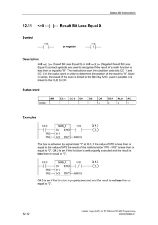 Status Bit Instructions



12.11      <=0 ---| |--- Result Bit Less Equal 0


Symbol

                  <=0                                               <=0
                                     or negation                     /


Description
           <=0 ---| |--- (Result Bit Less Equal 0) or <=0 ---| / |--- (Negated Result Bit Less
           Equal 0) contact symbols are used to recognize if the result of a math function is
           less than or equal to "0". The instructions scan the condition code bits CC 1 and
           CC 0 in the status word in order to determine the relation of the result to "0". Used
           in series, the result of the scan is linked to the RLO by AND, used in parallel, it is
           linked to the RLO by OR.


Status word

                          BR     CC 1     CC 0       OV         OS           OR   STA        RLO     /FC
              writes:     -      -        -          -          -            x    x          x       1




Examples

                 I 0.0           SUB_I             <=0              Q 4.0
                               EN   ENO                                  S
                    IW0        IN1
                    IW2        IN2  OUT       MW10

           The box is activated by signal state "1" at I0.0. If the value of IW0 is less than or
           equal to the value of IW2 the result of the math function "IW0 - IW2" is less than or
           equal to "0". Q4.0 is set if the function is well properly executed and the result is
           less than or equal to "0".


                 I 0.0           SUB_I             <=0              Q 4.0
                               EN   ENO                                  S
                    IW0        IN1
                    IW2        IN2  OUT       MW10

           Q4.0 is set if the function is properly executed and the result is not less than or
           equal to "0".




                                                         Ladder Logic (LAD) for S7-300 and S7-400 Programming
12-12                                                                                         A5E00706949-01
 
