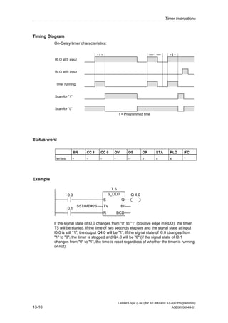 Timer Instructions



Timing Diagram
          On-Delay timer characteristics:


                                         t                                         t               t
          RLO at S input


          RLO at R input


          Timer running


          Scan for "1"


          Scan for "0"
                                                            t = Programmed time




Status word

                         BR      CC 1        CC 0      OV         OS          OR       STA     RLO      /FC
           writes:       -       -           -         -          -           x        x       x        1




Example

                                                       T5
                 I 0.0                               S_ODT            Q 4.0
                                                 S           Q
                             S5TIME#2S           TV          BI
                 I 0.1
                                                 R         BCD

          If the signal state of I0.0 changes from "0" to "1" (positive edge in RLO), the timer
          T5 will be started. If the time of two seconds elapses and the signal state at input
          I0.0 is still "1", the output Q4.0 will be "1". If the signal state of I0.0 changes from
          "1" to "0", the timer is stopped and Q4.0 will be "0" (if the signal state of I0.1
          changes from "0" to "1", the time is reset regardless of whether the timer is running
          or not).




                                                           Ladder Logic (LAD) for S7-300 and S7-400 Programming
13-10                                                                                           A5E00706949-01
 