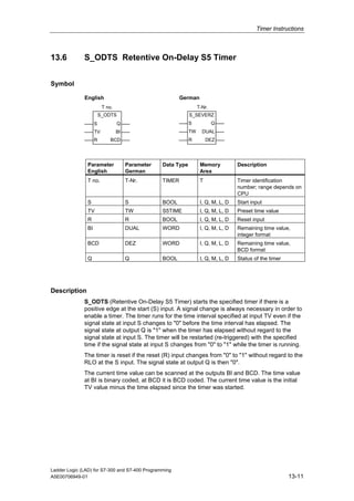 Timer Instructions



13.6          S_ODTS Retentive On-Delay S5 Timer


Symbol

              English                                     German
                         T no.                                     T-Nr.
                        S_ODTS                                S_SEVERZ
                    S            Q                            S            Q
                    TV           BI                           TW     DUAL
                    R        BCD                              R         DEZ




               Parameter              Parameter   Data Type         Memory          Description
               English                German                        Area
               T no.                  T-Nr.       TIMER             T               Timer identification
                                                                                    number; range depends on
                                                                                    CPU
               S                      S           BOOL              I, Q, M, L, D   Start input
               TV                     TW          S5TIME            I, Q, M, L, D   Preset time value
               R                      R           BOOL              I, Q, M, L, D   Reset input
               BI                     DUAL        WORD              I, Q, M, L, D   Remaining time value,
                                                                                    integer format
               BCD                    DEZ         WORD              I, Q, M, L, D   Remaining time value,
                                                                                    BCD format
               Q                      Q           BOOL              I, Q, M, L, D   Status of the timer




Description
              S_ODTS (Retentive On-Delay S5 Timer) starts the specified timer if there is a
              positive edge at the start (S) input. A signal change is always necessary in order to
              enable a timer. The timer runs for the time interval specified at input TV even if the
              signal state at input S changes to "0" before the time interval has elapsed. The
              signal state at output Q is "1" when the timer has elapsed without regard to the
              signal state at input S. The timer will be restarted (re-triggered) with the specified
              time if the signal state at input S changes from "0" to "1" while the timer is running.
              The timer is reset if the reset (R) input changes from "0" to "1" without regard to the
              RLO at the S input. The signal state at output Q is then "0".
              The current time value can be scanned at the outputs BI and BCD. The time value
              at BI is binary coded, at BCD it is BCD coded. The current time value is the initial
              TV value minus the time elapsed since the timer was started.




Ladder Logic (LAD) for S7-300 and S7-400 Programming
A5E00706949-01                                                                                            13-11
 