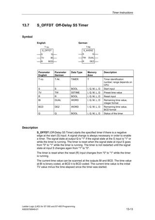 Timer Instructions



13.7          S_OFFDT Off-Delay S5 Timer


Symbol

              English                                     German
                         T no.                                     T-Nr.
                    S_OFFDT                                   S_AVERZ
                    S            Q                            S            Q
                    TV           BI                           TW     DUAL
                    R        BCD                              R         DEZ




               Parameter              Parameter   Data Type         Memory          Description
               English                German                        Area
               T no.                  T-Nr.       TIMER             T               Timer identification
                                                                                    number; range depends on
                                                                                    CPU
               S                      S           BOOL              I, Q, M, L, D   Start input
               TV                     TW          S5TIME            I, Q, M, L, D   Preset time value
               R                      R           BOOL              I, Q, M, L, D   Reset input
               BI                     DUAL        WORD              I, Q, M, L, D   Remaining time value,
                                                                                    integer format
               BCD                    DEZ         WORD              I, Q, M, L, D   Remaining time value,
                                                                                    BCD format
               Q                      Q           BOOL              I, Q, M, L, D   Status of the timer




Description
              S_OFFDT (Off-Delay S5 Timer) starts the specified timer if there is a negative
              edge at the start (S) input. A signal change is always necessary in order to enable
              a timer. The signal state at output Q is "1" if the signal state at the S input is "1" or
              while the timer is running. The timer is reset when the signal state at input S goes
              from "0" to "1" while the timer is running. The timer is not restarted until the signal
              state at input S changes again from "1" to "0".
              The timer is reset when the reset (R) input changes from "0" to "1" while the timer
              is running.
              The current time value can be scanned at the outputs BI and BCD. The time value
              at BI is binary coded, at BCD it is BCD coded. The current time value is the initial
              TV value minus the time elapsed since the timer was started.




Ladder Logic (LAD) for S7-300 and S7-400 Programming
A5E00706949-01                                                                                            13-13
 