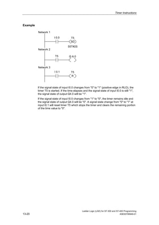 Timer Instructions



Example

          Network 1

                         I 0.0          T5
                                        SD
                                     S5T#2S
          Network 2

                          T5           Q A.0



          Network 3
                         I 0.1          T5
                                        R



          If the signal state of input I0.0 changes from "0" to "1" (positive edge in RLO), the
          timer T5 is started. If the time elapses and the signal state of input I0.0 is still "1",
          the signal state of output Q4.0 will be "1".
          If the signal state of input I0.0 changes from "1" to "0", the timer remains idle and
          the signal state of output Q4.0 will be "0". A signal state change from "0" to "1" at
          input I0.1 will reset timer T5 which stops the timer and clears the remaining portion
          of the time value to "0".




                                                   Ladder Logic (LAD) for S7-300 and S7-400 Programming
13-20                                                                                   A5E00706949-01
 