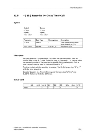 Timer Instructions



13.11         ---( SS ) Retentive On-Delay Timer Coil


Symbol

               English                   German
               <T no.>                   <T no.>
               ---( SS )                 ---( SS )
               <time value>              <time value>


               Parameter           Data Type            Memory Area         Description
               <T no.>             TIMER                T                   Timer identification number;
                                                                            range depends on CPU
               <time value>        S5TIME               I, Q, M, L, D       Preset time value




Description
              ---( SS ) (Retentive On-Delay Timer Coil) starts the specified timer if there is a
              positive edge on the RLO state. The signal state of the timer is "1" if the time value
              has elapsed. A restart of the timer is only possible if it is reset explicitly. Only a
              reset causes the signal state of the timer to be set to "0".
              The timer restarts with the specified time value if the RLO changes from "0" to "1"
              while the timer is running.
              See also "Location of a Timer in Memory and Components of a Timer" and
              S_ODTS (Retentive On-Delay S5 Timer).


Status word

                           BR       CC 1     CC 0       OV       OS     OR         STA      RLO       /FC
               writes:     -        -        -          -        -      0          -        -         0




Ladder Logic (LAD) for S7-300 and S7-400 Programming
A5E00706949-01                                                                                         13-21
 