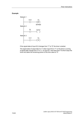 Timer Instructions



Example

          Network 1

                        I 0.0           T5
                                        SF
                                     S5T#2S
          Network 2

                         T5           Q A.0



          Network 3
                         I 0.1          T5
                                        R



          If the signal state of input I0.0 changes from "1" to "0" the timer is started.
          The signal state of output Q4.0 is "1" when input I0.0 is "1" or the timer is running.
          A signal state change from "0" to "1" at input I0.1 will reset timer T5 which stops the
          timer and clears the remaining portion of the time value to "0".




                                                  Ladder Logic (LAD) for S7-300 and S7-400 Programming
13-24                                                                                  A5E00706949-01
 