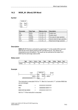 Word Logic Instructions



14.3          WOR_W (Word) OR Word

Symbol

                     WOR_W
                  EN     ENO
                  IN1    OUT
                  IN2


               Parameter           Data Type           Memory Area          Description
               EN                  BOOL                I, Q, M, L, D        Enable input
               ENO                 BOOL                I, Q, M, L, D        Enable output
               IN1                 WORD                I, Q, M, L, D        First value for logic operation
               IN2                 WORD                I, Q, M, L, D        Second value for logic operation
               OUT                 WORD                I, Q, M, L, D        Result word of logic operation



Description
              WOR_W (OR Words) is activated by signal state "1" at the enable (EN) input and
              ORs the two word values present at IN1 and IN2 bit by bit. The values are
              interpreted as pure bit patterns. The result can be scanned at the output OUT.
              ENO has the same logic state as EN.


Status word

                          BR        CC 1     CC 0      OV       OS      OR           STA      RLO      /FC
               writes:    1         x        0         0        -       x            1       1         1



Example

                                    I 0.0              WOR_W                 Q 4.0
                                                    EN      ENO
                                    MW0             IN1     OUT        MW2
                      2#0000000000001111            IN2

              The instruction is executed if I0.0 is "1". Bits 0 to 3 are set to "1", all other MW0 bits
              are not changed.
              MW0                             =        01010101 01010101
              IN2                             =        00000000 00001111
              MW0 OR IN2=MW2                  =        01010101 01011111
              Q4.0 is "1" if the instruction is executed.




Ladder Logic (LAD) for S7-300 and S7-400 Programming
A5E00706949-01                                                                                             14-3
 