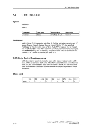 Bit Logic Instructions



1.8       ---( R ) Reset Coil


Symbol
          <address>
          ---( R )


              Parameter            Data Type             Memory Area                Description
              <address>            BOOL                  I, Q, M, L, D, T, C        Reset bit



Description
          ---( R ) (Reset Coil) is executed only if the RLO of the preceding instructions is "1"
          (power flows to the coil). If power flows to the coil (RLO is "1"), the specified
          <address> of the element is reset to "0". A RLO of "0" (no power flow to the coil)
          has no effect and the state of the element's specified address remains unchanged.
          The <address> may also be a timer (T no.) whose timer value is reset to "0" or a
          counter (C no.) whose counter value is reset to "0".


MCR (Master Control Relay) dependency
          MCR dependency is activated only if a reset coil is placed inside an active MCR
          zone. Within an activated MCR zone, if the MCR is on and there is power flow to a
          reset coil; the addressed bit is reset to the "0" state. If the MCR is off, the current
          state of the element's specified address remains unchanged regardless of power
          flow status.


Status word

                          BR   CC 1    CC 0    OV         OS       OR          STA       RLO      /FC
              writes:     -    -       -       -          -        0           X         -        0




                                                   Ladder Logic (LAD) for S7-300 and S7-400 Programming
1-10                                                                                    A5E00706949-01
 