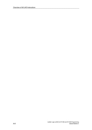 Overview of All LAD Instructions




                                   Ladder Logic (LAD) for S7-300 and S7-400 Programming
A-8                                                                     A5E00706949-01
 