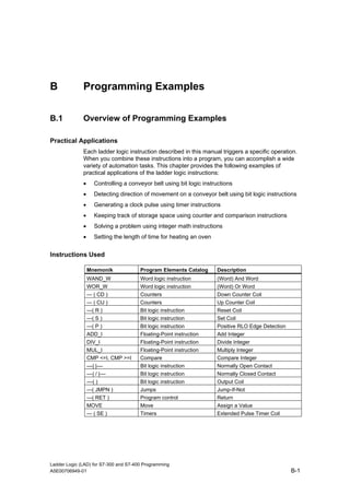 B             Programming Examples

B.1           Overview of Programming Examples

Practical Applications
              Each ladder logic instruction described in this manual triggers a specific operation.
              When you combine these instructions into a program, you can accomplish a wide
              variety of automation tasks. This chapter provides the following examples of
              practical applications of the ladder logic instructions:
              •      Controlling a conveyor belt using bit logic instructions
              •      Detecting direction of movement on a conveyor belt using bit logic instructions
              •      Generating a clock pulse using timer instructions
              •      Keeping track of storage space using counter and comparison instructions
              •      Solving a problem using integer math instructions
              •      Setting the length of time for heating an oven


Instructions Used

                  Mnemonik             Program Elements Catalog       Description
                  WAND_W               Word logic instruction         (Word) And Word
                  WOR_W                Word logic instruction         (Word) Or Word
                  --- ( CD )           Counters                       Down Counter Coil
                  --- ( CU )           Counters                       Up Counter Coil
                  ---( R )             Bit logic instruction          Reset Coil
                  ---( S )             Bit logic instruction          Set Coil
                  ---( P )             Bit logic instruction          Positive RLO Edge Detection
                  ADD_I                Floating-Point instruction     Add Integer
                  DIV_I                Floating-Point instruction     Divide Integer
                  MUL_I                Floating-Point instruction     Multiply Integer
                  CMP <=I, CMP >=I     Compare                        Compare Integer
                  ––| |––              Bit logic instruction          Normally Open Contact
                  ––| / |––            Bit logic instruction          Normally Closed Contact
                  ––( )                Bit logic instruction          Output Coil
                  ---( JMPN )          Jumps                          Jump-If-Not
                  ---( RET )           Program control                Return
                  MOVE                 Move                           Assign a Value
                  --- ( SE )           Timers                         Extended Pulse Timer Coil




Ladder Logic (LAD) for S7-300 and S7-400 Programming
A5E00706949-01                                                                                      B-1
 