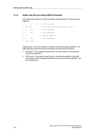 Working with Ladder Logic



C.1.2       Adder with EN and without ENO Connected

            If the adder has an EN but no ENO connected, the following STL instructions are
            triggered:
            1   A     I        0.0   // EN connection

            2   JNB _001             // Shift RLO into BR and jump if RLO = 0

            3   L     in1            // Box parameter

            4   L     in2            // Box parameter

            5   +I                   // Actual addition

            6   T     out            // Box parameter

            7   _001: NOP      0



            Following line 1 the RLO contains the result of the preceding logic operation. The
            JNB instruction copies the RLO into the BR bit and sets the first check bit.
            •   If the RLO = 0, the program jumps to line 7 and the addition is not executed.
                The RLO and BR are 0.
            •   If RLO was 1, the program does not jump, meaning the addition is executed.
                The program does not evaluate whether an error occurred during addition. The
                RLO and BR are 1.




                                                 Ladder Logic (LAD) for S7-300 and S7-400 Programming
C-4                                                                                   A5E00706949-01
 
