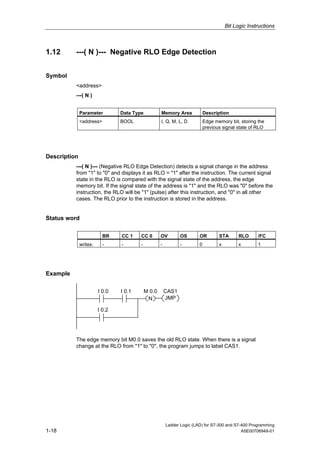 Bit Logic Instructions



1.12      ---( N )--- Negative RLO Edge Detection


Symbol
          <address>
          ---( N )


              Parameter         Data Type           Memory Area             Description
              <address>         BOOL                I, Q, M, L, D           Edge memory bit, storing the
                                                                            previous signal state of RLO




Description
          ---( N )--- (Negative RLO Edge Detection) detects a signal change in the address
          from "1" to "0" and displays it as RLO = "1" after the instruction. The current signal
          state in the RLO is compared with the signal state of the address, the edge
          memory bit. If the signal state of the address is "1" and the RLO was "0" before the
          instruction, the RLO will be "1" (pulse) after this instruction, and "0" in all other
          cases. The RLO prior to the instruction is stored in the address.


Status word

                          BR    CC 1    CC 0        OV         OS       OR         STA       RLO     /FC
              writes:     -     -       -           -          -        0          x         x       1




Example

                        I 0.0   I 0.1       M 0.0       CAS1
                                             N          JMP

                        I 0.2




          The edge memory bit M0.0 saves the old RLO state. When there is a signal
          change at the RLO from "1" to "0", the program jumps to label CAS1.




                                                        Ladder Logic (LAD) for S7-300 and S7-400 Programming
1-18                                                                                         A5E00706949-01
 