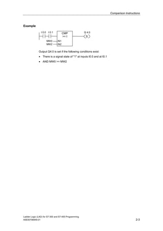 Comparison Instructions



Example

                I 0.0 I 0.1           CMP              Q 4.0
                                      >= I              S
                     MW0        IN1
                     MW2        IN2


              Output Q4.0 is set if the following conditions exist:
              • There is a signal state of "1" at inputs I0.0 and at I0.1
              • AND MW0 >= MW2




Ladder Logic (LAD) for S7-300 and S7-400 Programming
A5E00706949-01                                                                                 2-3
 