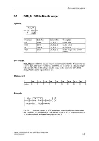 Conversion Instructions



3.5           BCD_DI BCD to Double Integer


Symbol

                     BCD_DI
                    EN      ENO
                    IN      OUT



               Parameter             Data Type            Memory Area         Description
               EN                    BOOL                 I, Q, M, L, D       Enable input
               ENO                   BOOL                 I, Q, M, L, D       Enable output
               IN                    DWORD                I, Q, M, L, D       BCD number
               OUT                   DINT                 I, Q, M, L, D       Double integer value of BCD
                                                                              number




Description
              BCD_DI (Convert BCD to Double Integer) reads the content of the IN parameter as
              a seven-digit, BCD coded number (+/- 9999999) and converts it to a double integer
              value (32-bit). The double integer result is output by the parameter OUT. ENO
              always has the same signal state as EN.


Status word

                            BR       CC 1      CC 0       OV       OS     OR         STA      RLO     /FC
               writes:      1        -         -         -         -      0          1        1       1




Example

                    I 0.0        BCD_DI                      Q 4.0
                                EN  ENO            NOT

                    MD8         IN       OUT       MD12



              If I0.0 is "1" , then the content of MD8 is read as a seven-digit BCD coded number
              and converted to a double integer. The result is stored in MD12. The output Q4.0 is
              "1" if the conversion is not executed (ENO = EN = 0).




Ladder Logic (LAD) for S7-300 and S7-400 Programming
A5E00706949-01                                                                                              3-5
 